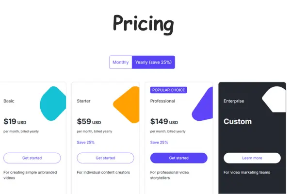 lumen5 pricing